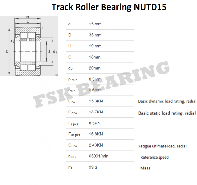 Sealed NUTD 15 NUTD 17 NUTR 17 Needle Roller Bearings Cam Roller Track Textile Accessories 0