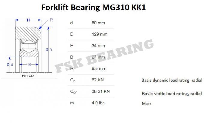 Heavy Load MG310 KK1 , MG310 KK2 Enduro Forklift Bearing Mast Roller Guide 0