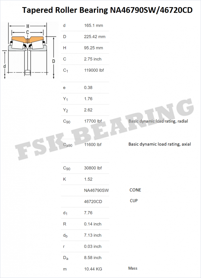 Tapered Two Row Roller Bearings NA46790 SW/46720CD Inched Size  ISO9001-2000 0