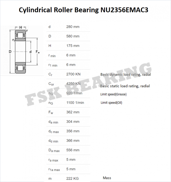 Heavy Load NU2356 EMAC3 NU2364 ECMA Large Size Cylindrical Roller Bearing 0