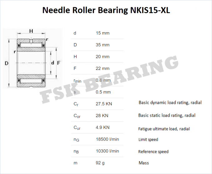 Heavy Load NKIS15-XL , NKIS16-XL , NKIS17-XL Needle Roller Bearings With Inner Ring 0
