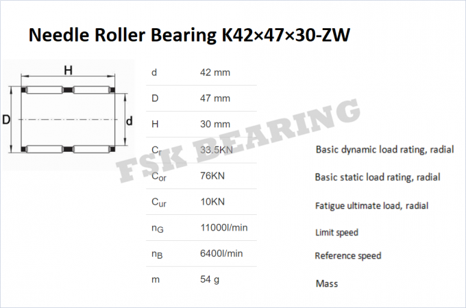 K-ZW Series K42X47X30-ZW , K58×65×36-ZW Needle Roller Cage Assembly Radial Load 0