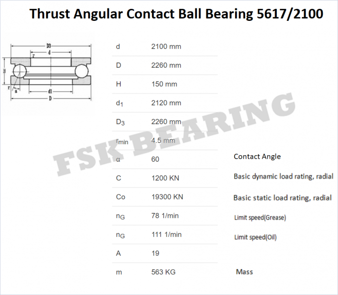 Heavy Load 5617/2100  1687/2100 Thrust Angular Contact Ball Bearings Single Row 0