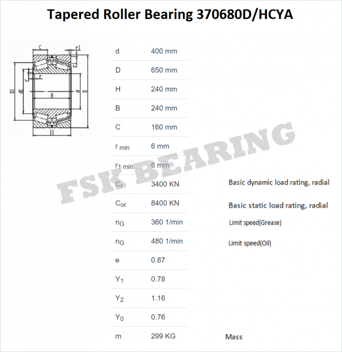 Germany Quality 370680D/HCYA3 , 370682/HCYA3 Double Row Taper Roller Bearings Size Chart 0