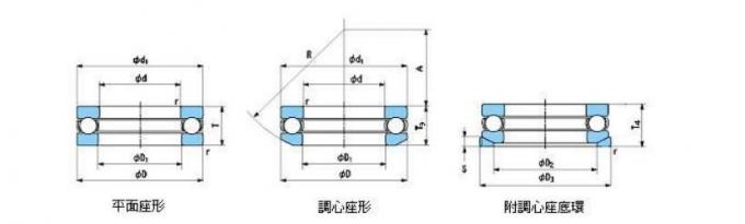 JAPAN Quality 53316 U316 , 53317 U316 , 53318 U316 Single Direction Thrust Ball Bearings 8