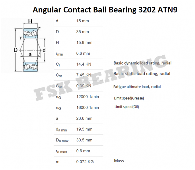 Nylon Cage 3202 ATN9 , 3203 ATN9 , 3204 ATN9 Angular Contact Ball Bearing Double Row 0