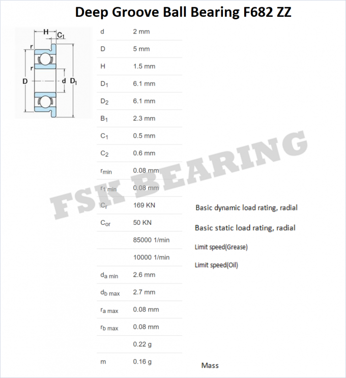 Flange Type F682 F683 F684 F685 F686 F687 ZZ 2RS Miniature Bearings High Speed Low Noise 0