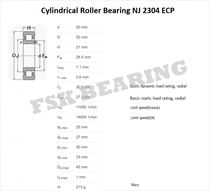 Top Quality NJ 2304 ECP NJ 2305 ECP NJ 2306 ECP Cylindrical Roller Bearings 0