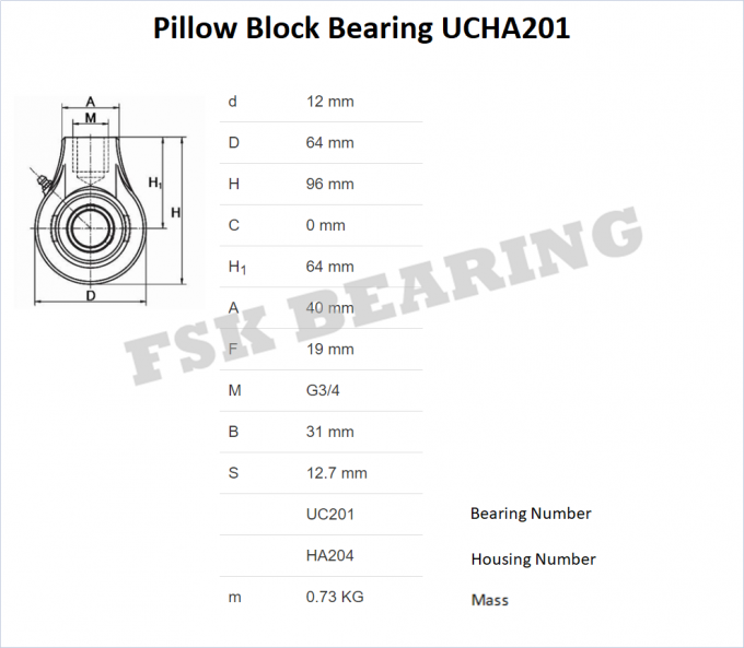 Heavy Load UCHA201 UCHA201S UCHA202 Pillow Block Bearings With Screw 0