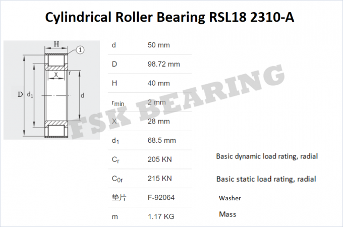 Gearbox Parts RSL182310 A , RSL182311 A , RSL182312 A Full Complement Cylindrical Roller Bearing Singel Row 0
