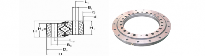 Euro Market 16319001 Slewing Ring Bearing 230*403.5*54.99mm Without Gear Teeth 5