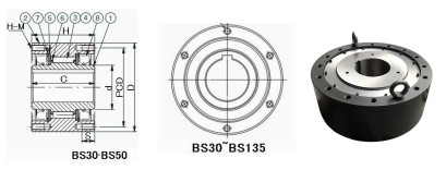 High Quality BS30 Cam Clutch Bearing 45*90*64 mm For Belt Conveyor 6